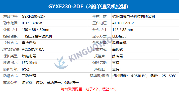 智能雙路單速風機控制器.jpg