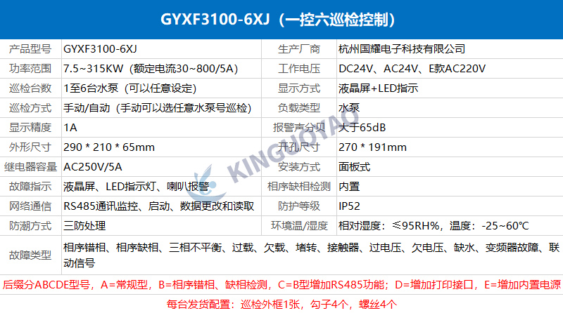 一控六GYXF3100-6XJ，手動(dòng)自動(dòng)低頻巡檢