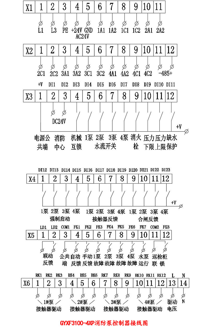 消防泵控制器GYXF3100-4XP，如何接線？